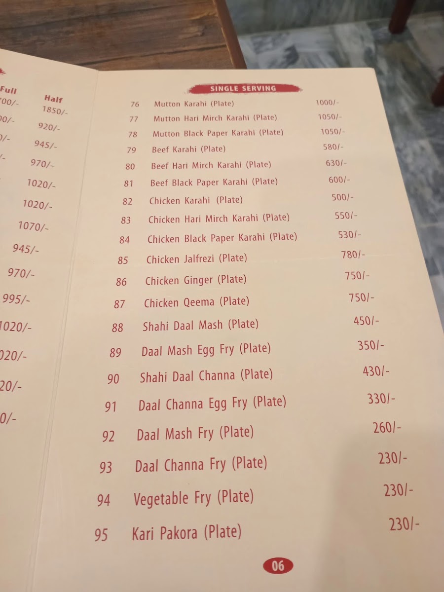 Menu Shahi Tikka-3